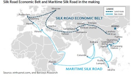 silk road