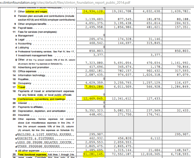 c-fdn-travel-conferences-2014