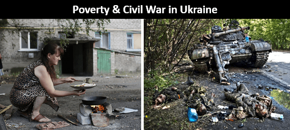 Ukraine poverty war