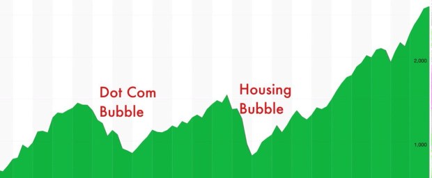 bubble - stock market