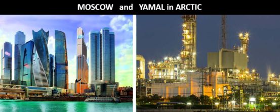 Moscow Yamal