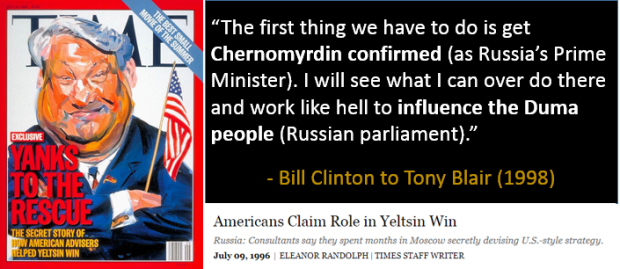 Yeltsin - influence 2